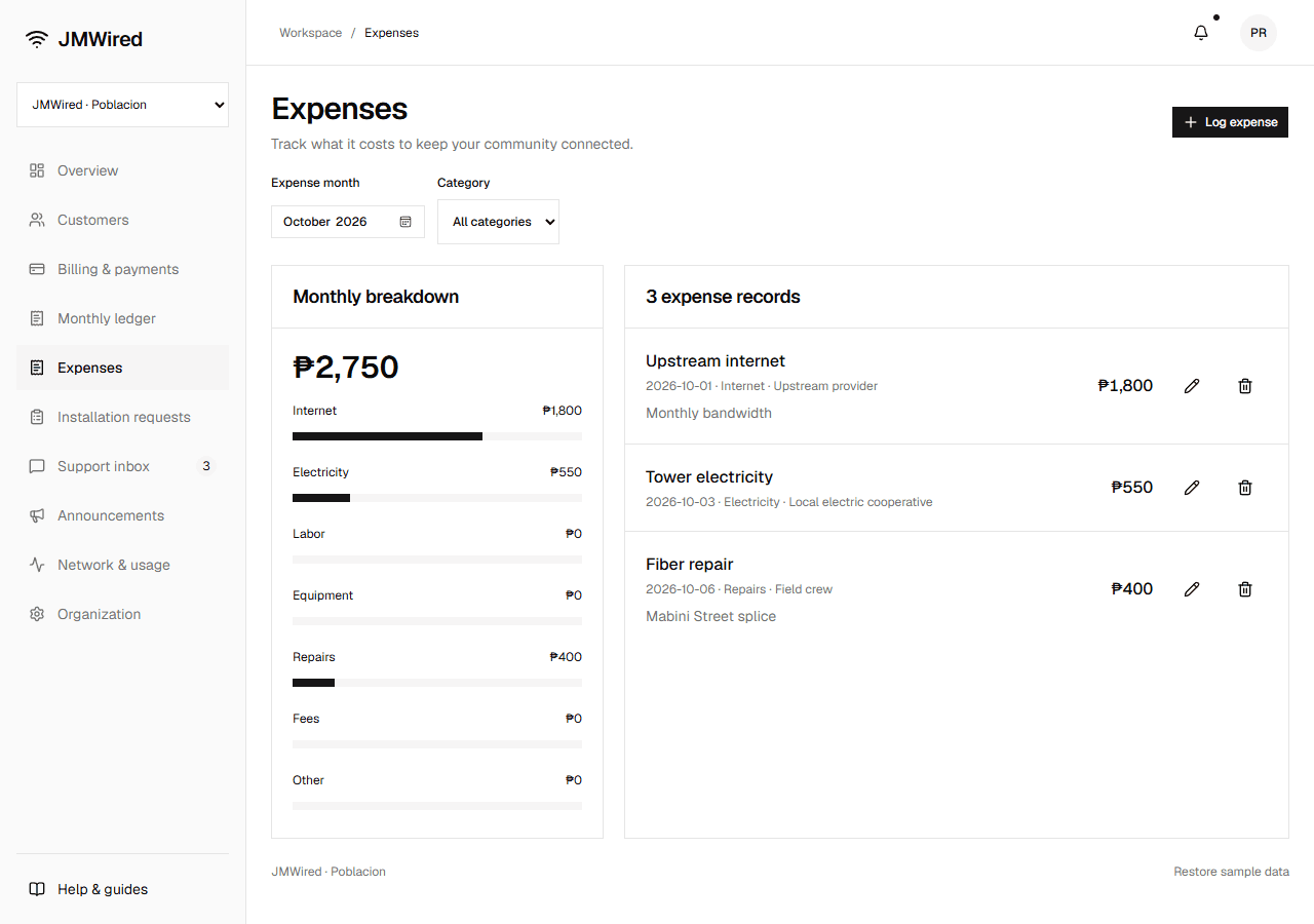 Expenses screen with month and category filters, a category breakdown, expense records, and Log expense
