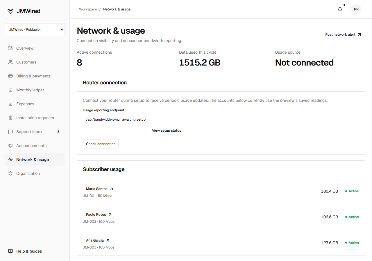 Network and usage page with active connection count, usage total, router reporting status, and subscriber readings
